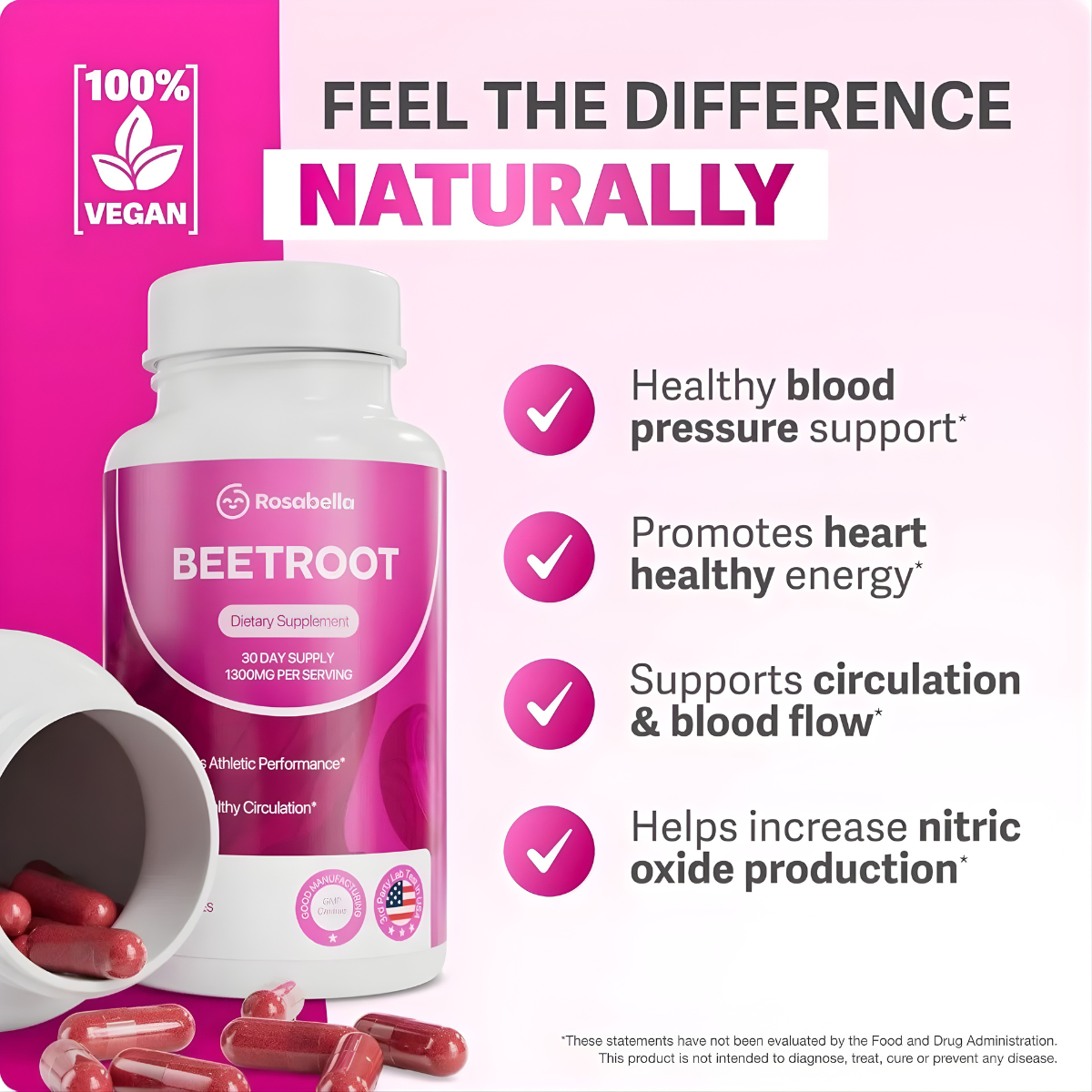 Organic Beetroot - Supplement